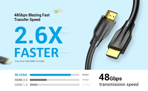 Vention кабел Cable HDMI 2.1 - 1.5m - 8K/60Hz Black - AANBG - image 11
