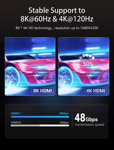 Vention кабел Cable HDMI 2.1 - 1.5m - 8K/60Hz Black - AANBG - image 6