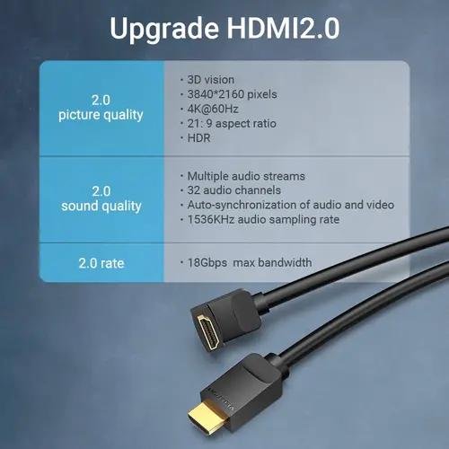 Vention Cablu HDMI unghi drept 90 de grade v2.0 M / M 4K/60Hz placat cu aur - 2M negru - AARBH - 5