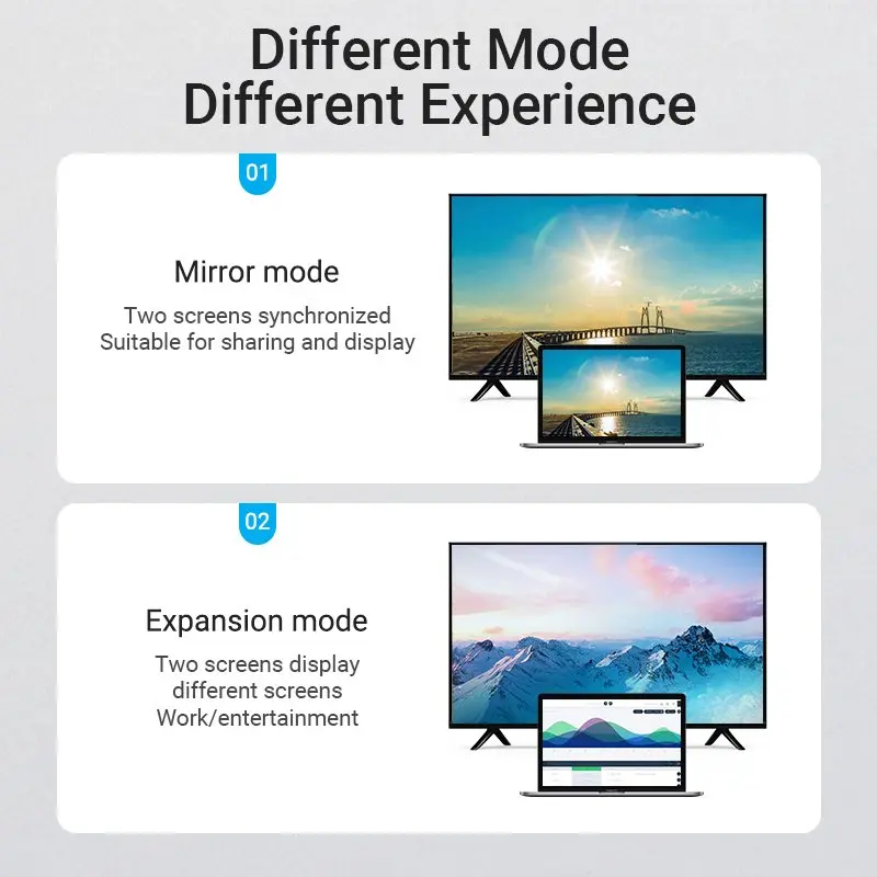 Vention Cablu HDMI unghi drept 270 de grade v2.0 M / M 4K/60Hz placat cu aur - 1.5M negru - AAQBG - image 9