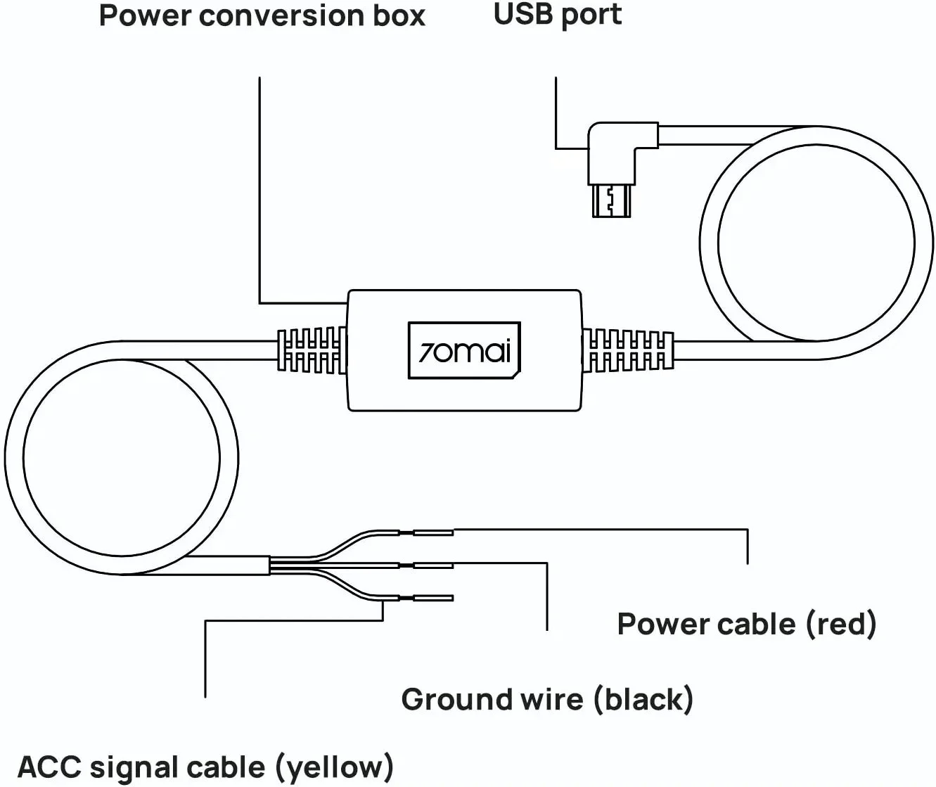 70mai Монтажен комплект Hardwire Kit - Micro USB Midrive-UP02 - image 2