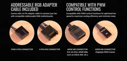 AeroCool вентилатор Fan 120mm addressable RGB - ECLIPSE 12 - ACF3-EL10217.11 - image 3