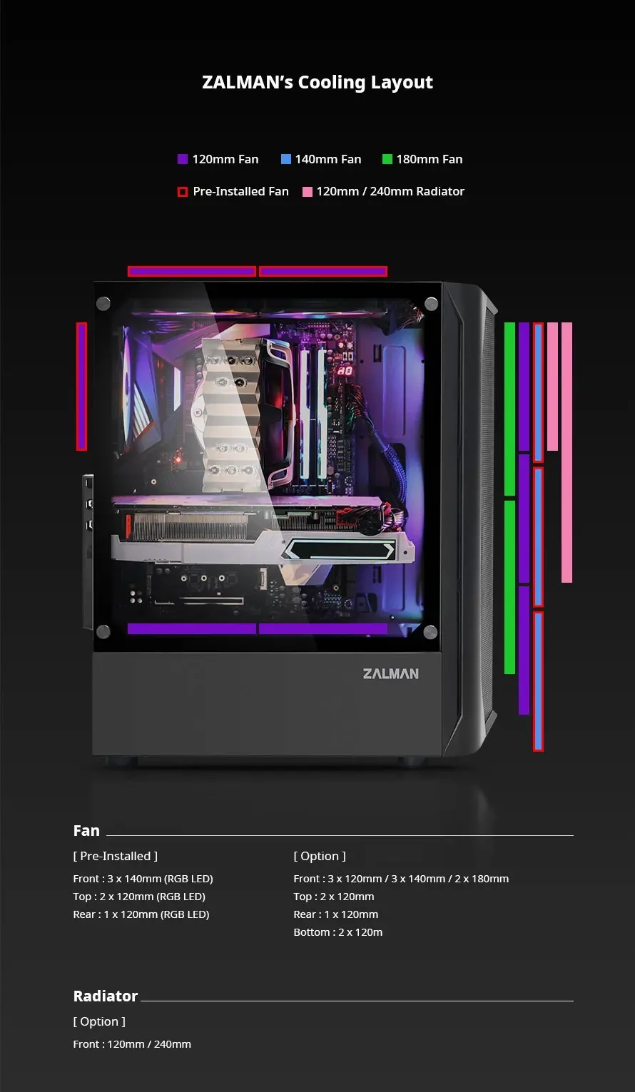 Zalman кутия за компютър Case ATX - N4 - RGB, Tempered Glass - image 12