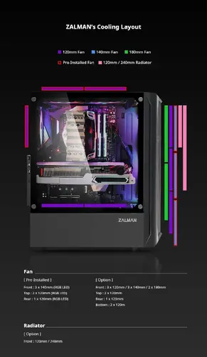 Zalman кутия за компютър Case ATX - N4 - RGB, Tempered Glass - image 12