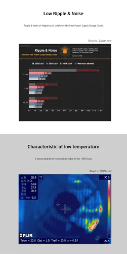 Zalman захранване PSU MegaMax 700W 80+ ZM700-TXII - image 11