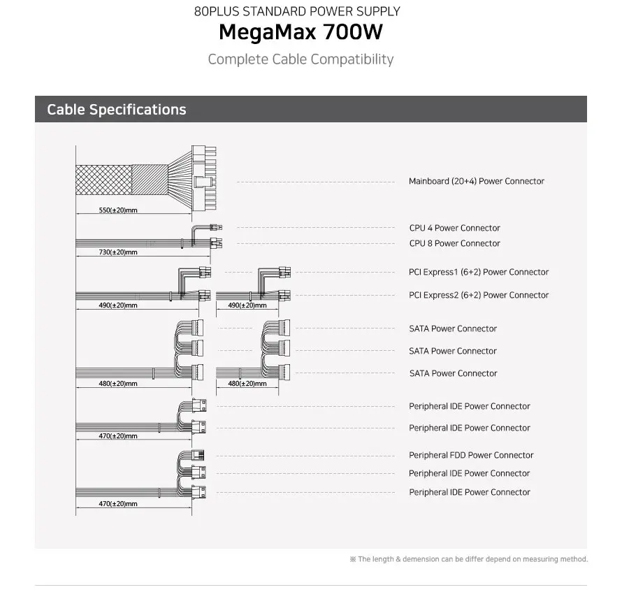 Zalman sursă de alimentare PSU MegaMax 700W 80+ ZM700-TXII - image 4