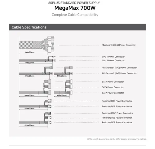 Zalman sursă de alimentare PSU MegaMax 700W 80+ ZM700-TXII - 5