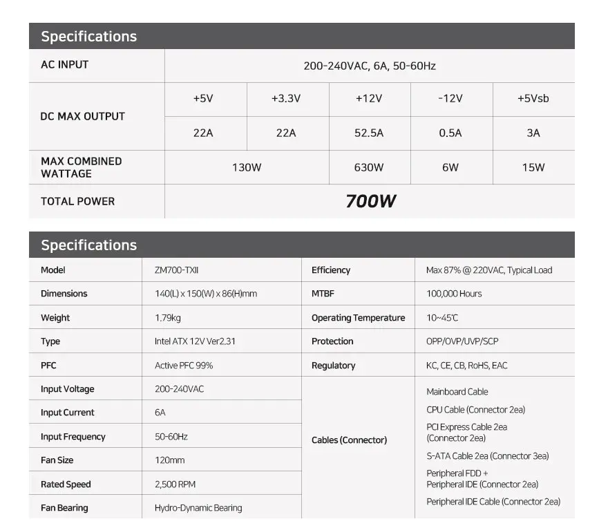 Zalman sursă de alimentare PSU MegaMax 700W 80+ ZM700-TXII - image 5