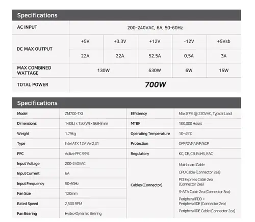 Zalman τροφοδοτικό PSU MegaMax 700W 80+ ZM700-TXII - 6