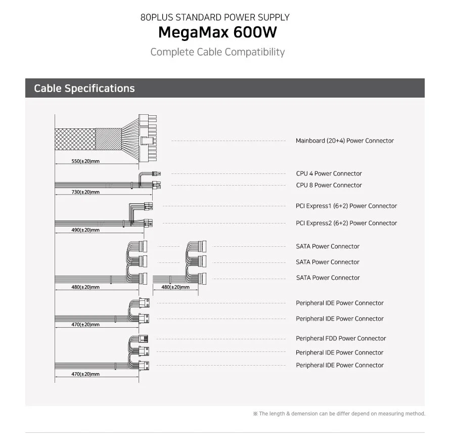 Zalman захранване PSU MegaMax 600W 80+ ZM600-TXII - image 4