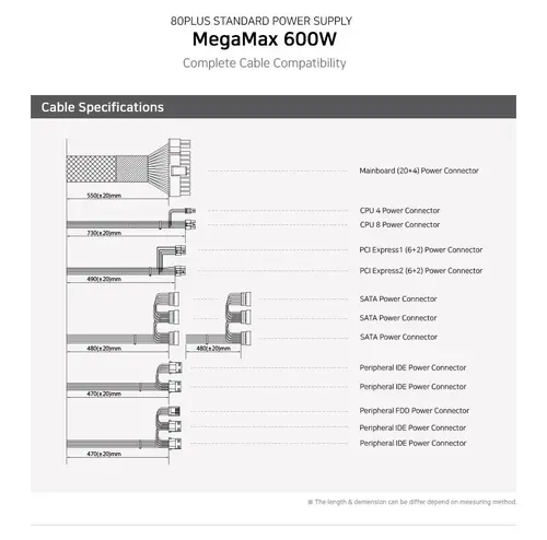 Zalman τροφοδοτικό PSU MegaMax 600W 80+ ZM600-TXII - 5