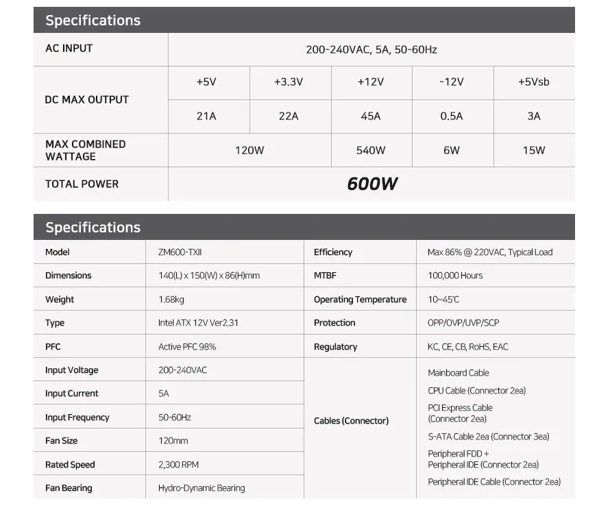 Zalman τροφοδοτικό PSU MegaMax 600W 80+ ZM600-TXII - image 5