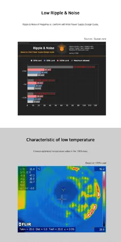 Zalman захранване PSU MegaMax 500W 80+ ZM500-TXII - image 11