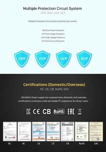 Zalman захранване PSU MegaMax 500W 80+ ZM500-TXII - image 12