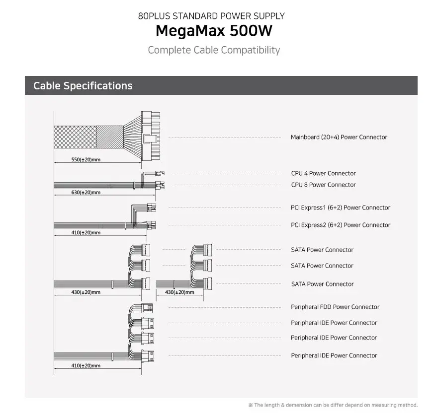 Zalman захранване PSU MegaMax 500W 80+ ZM500-TXII - image 4