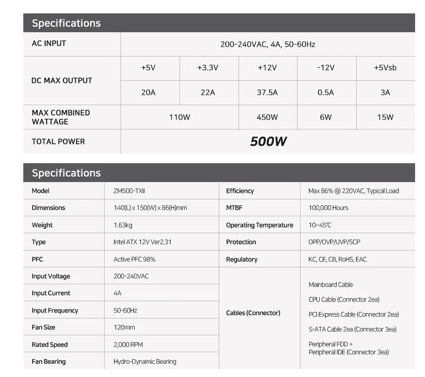 Zalman захранване PSU MegaMax 500W 80+ ZM500-TXII - image 5
