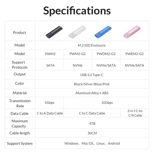Orico външна кутия за диск Storage - Case - M.2 NVMe M/B key 10 Gbps Black - PWM2-G2 - image 15