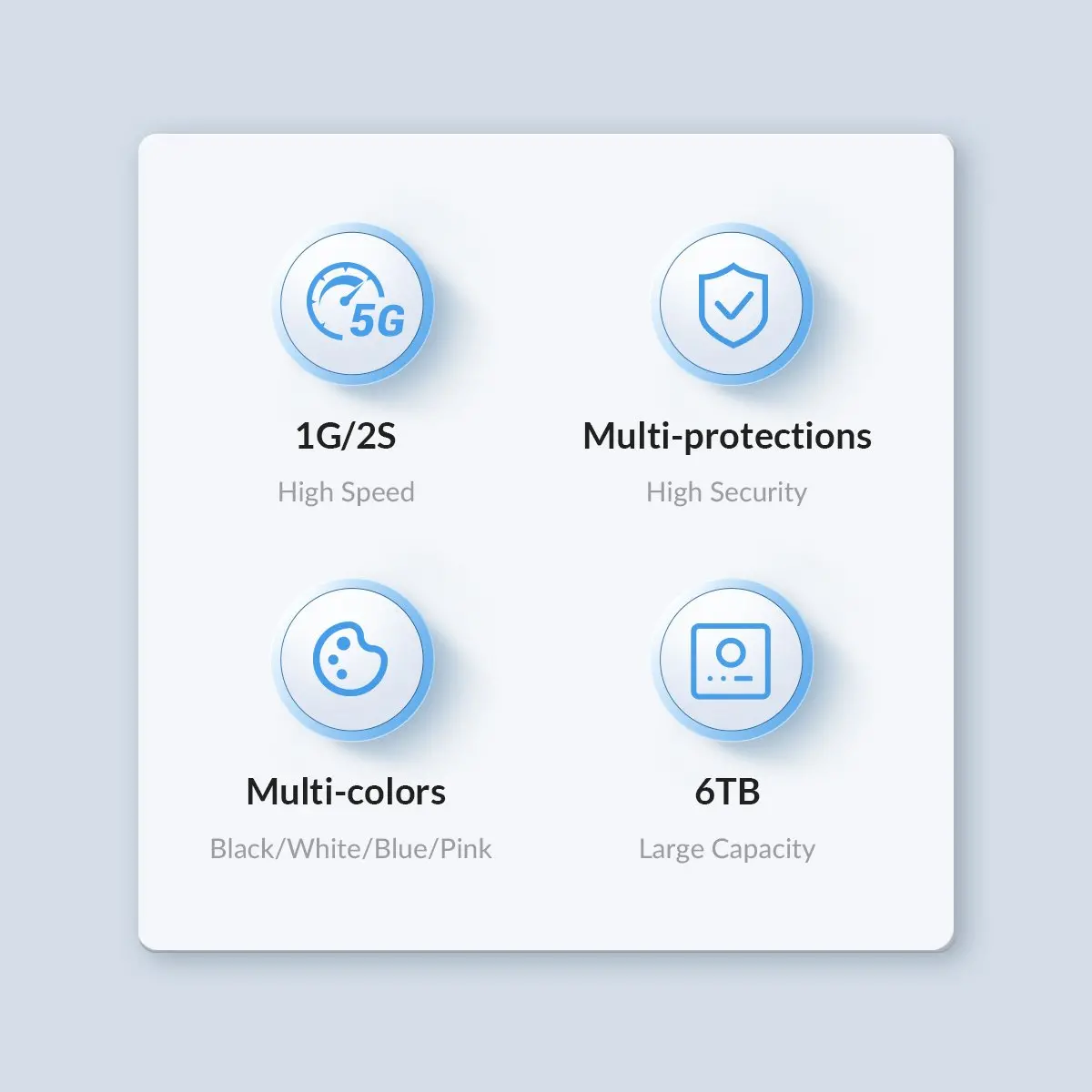 Orico carcasă pentru disc Storage - Case - 2.5 inch USB3.0 albastru - 25PW1-U3-BL - image 4