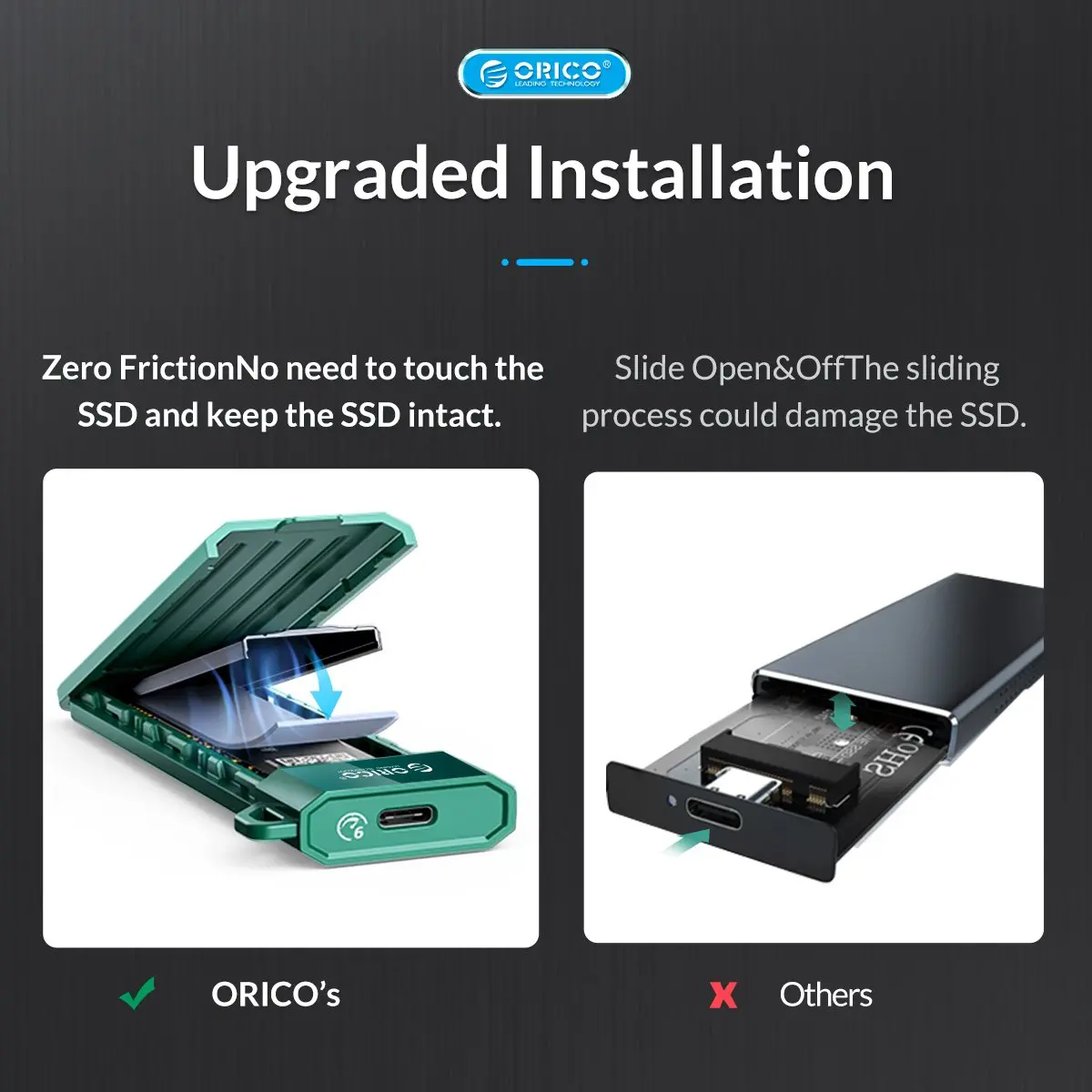 Orico carcasă externă pentru disk Storage - Case - M.2 NVMe M key - USB3.1 Gen2 Type-C, 10Gbps - HM2-G2-BK - image 15