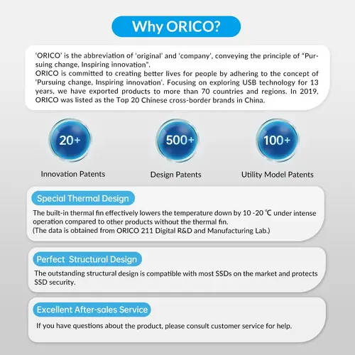 Orico външна кутия за диск Storage - Case - M.2 NVMe M key - USB3.1 Gen2 Type-C, 10Gbps - HM2-G2-BK - image 23