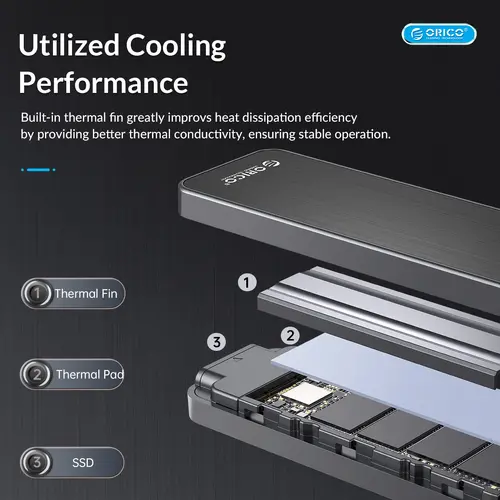 Orico външна кутия за диск Storage - Case - M.2 NVMe M key - USB3.1 Gen2 Type-C, 10Gbps - HM2-G2-BK - image 7