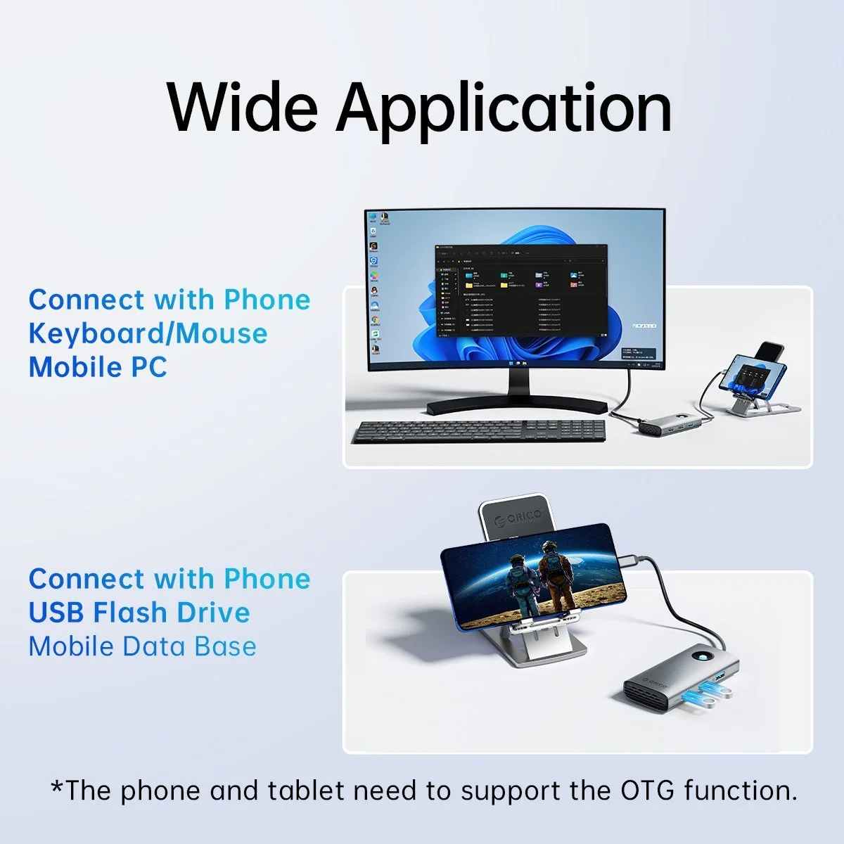 Orico докинг станция Docking Station Type-C Power Distribution 60w - PW11-5P-GY-EP - HDMI, USB3.0 x1, USB2.0 x1 - image 12