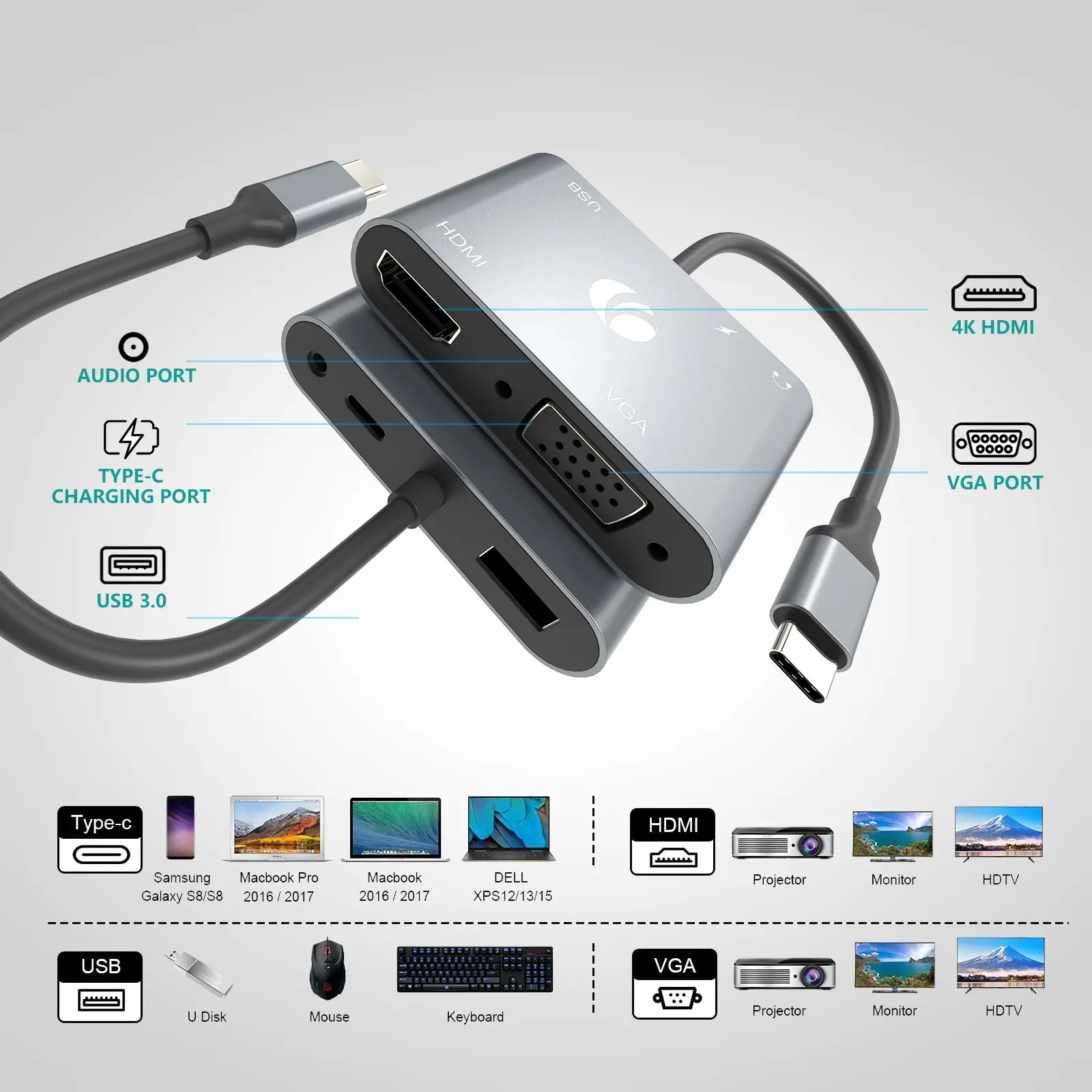 VCom докинг станция Docking Station Type-C Power Distribution 3.0 100W - HDMI, Type-C x 1, USB3.0 - CU4511 - image 11