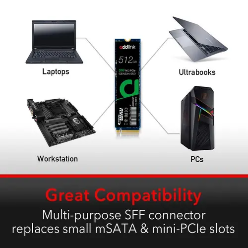 Addlink диск SSD S68 512GB - M.2 2280 PCI Express 3D Nand 1700/1500 MB/s - ad512GBS68M2P - image 2