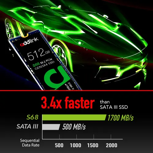 Addlink диск SSD S68 512GB - M.2 2280 PCI Express 3D Nand 1700/1500 MB/s - ad512GBS68M2P - image 4