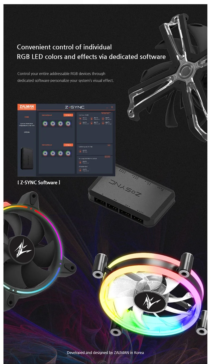 Zalman контролер за вентилатори RGB Fan Hub 8ch aRGB - Z-SYNC - image 6