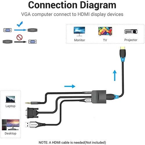 Vention адаптер Adapter VGA to HDMI with sound - Active converter with AUX-in and Micro USB power - ACNBB - image 2
