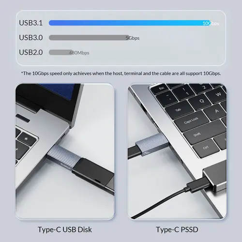 Orico adaptor USB3.1 la Type-C (mamă) - AH-AC10-GY - 7
