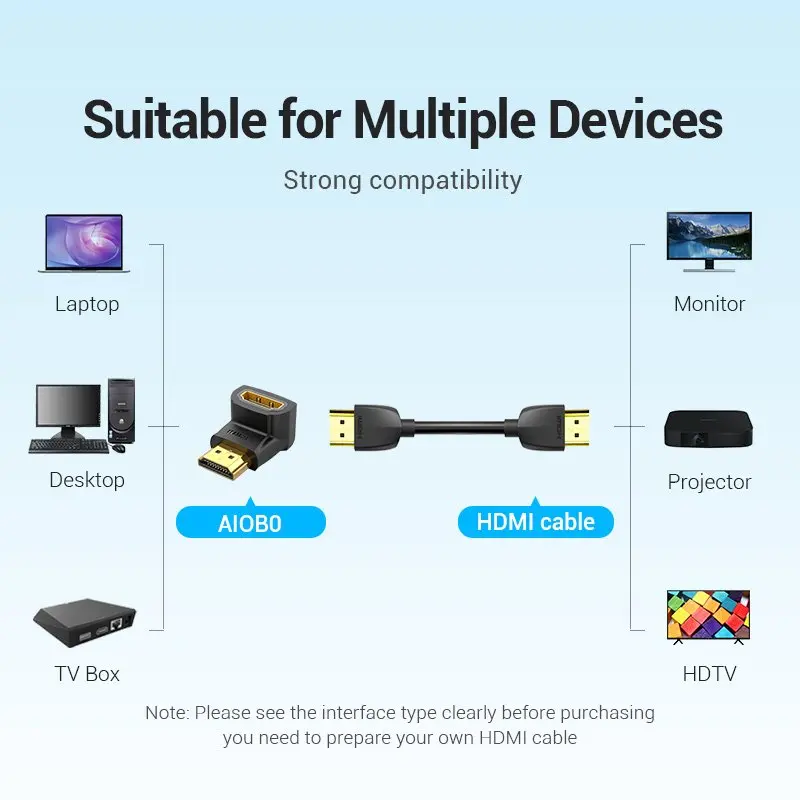Vention Адаптер Adapter HDMI Right Angle 90 Degree M/F - AIOB0 - image 7