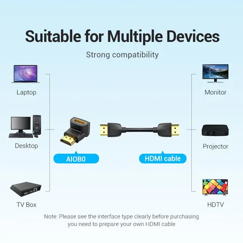 Vention Αντάπτορας HDMI γωνία 90 μοιρών M/F - AIOB0 - 8