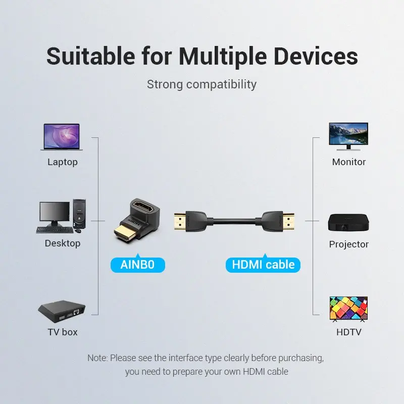 Vention Адаптер Adapter HDMI Right Angle 270 Degree M/F - AINB0 - image 7