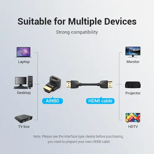 Vention αντάπτορας HDMI ορθής γωνίας 270 μοιρών M/F - AINB0 - 8