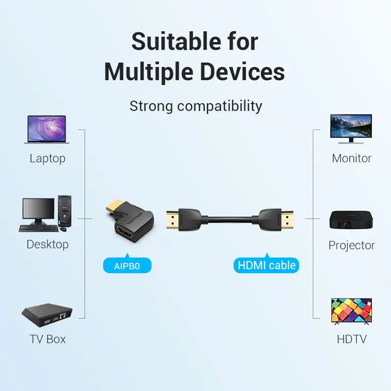Vention Адаптер Adapter HDMI Vertical Flat 90 Degree M/F - AIPB0 - image 7