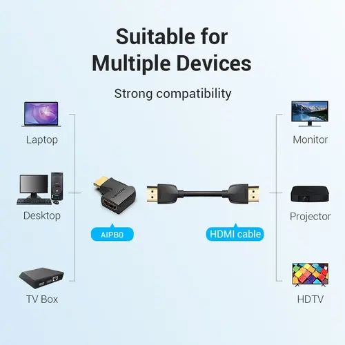 Vention Αντάπτορας HDMI Κάθετο επίπεδο 270 μοιρών M/F - AIQB0 - 8