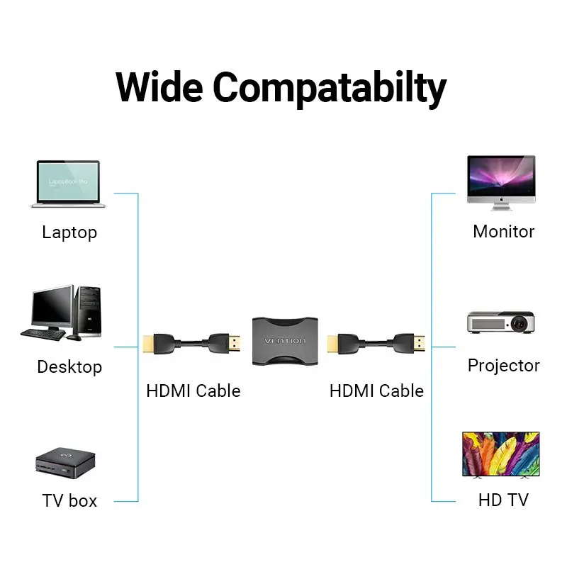 Vention Адаптер Adapter HDMI Female to Female Coupler Black - AIRB0 - image 6
