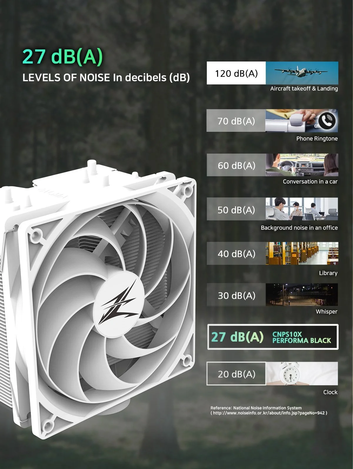 Zalman охладител за процесор CPU Cooler CNPS10X PERFORMA WHITE - image 14