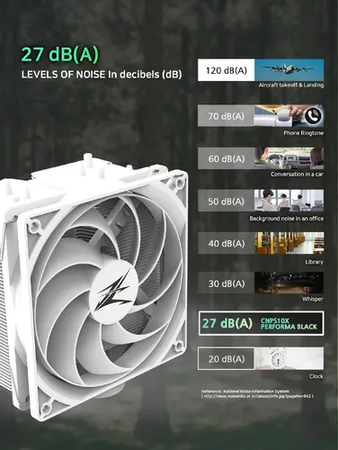 Zalman охладител за процесор CPU Cooler CNPS10X PERFORMA WHITE - image 14