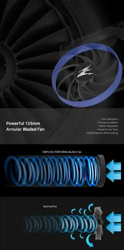 Zalman охладител за процесор CPU Cooler CNPS10X PERFORMA BLACK - image 8