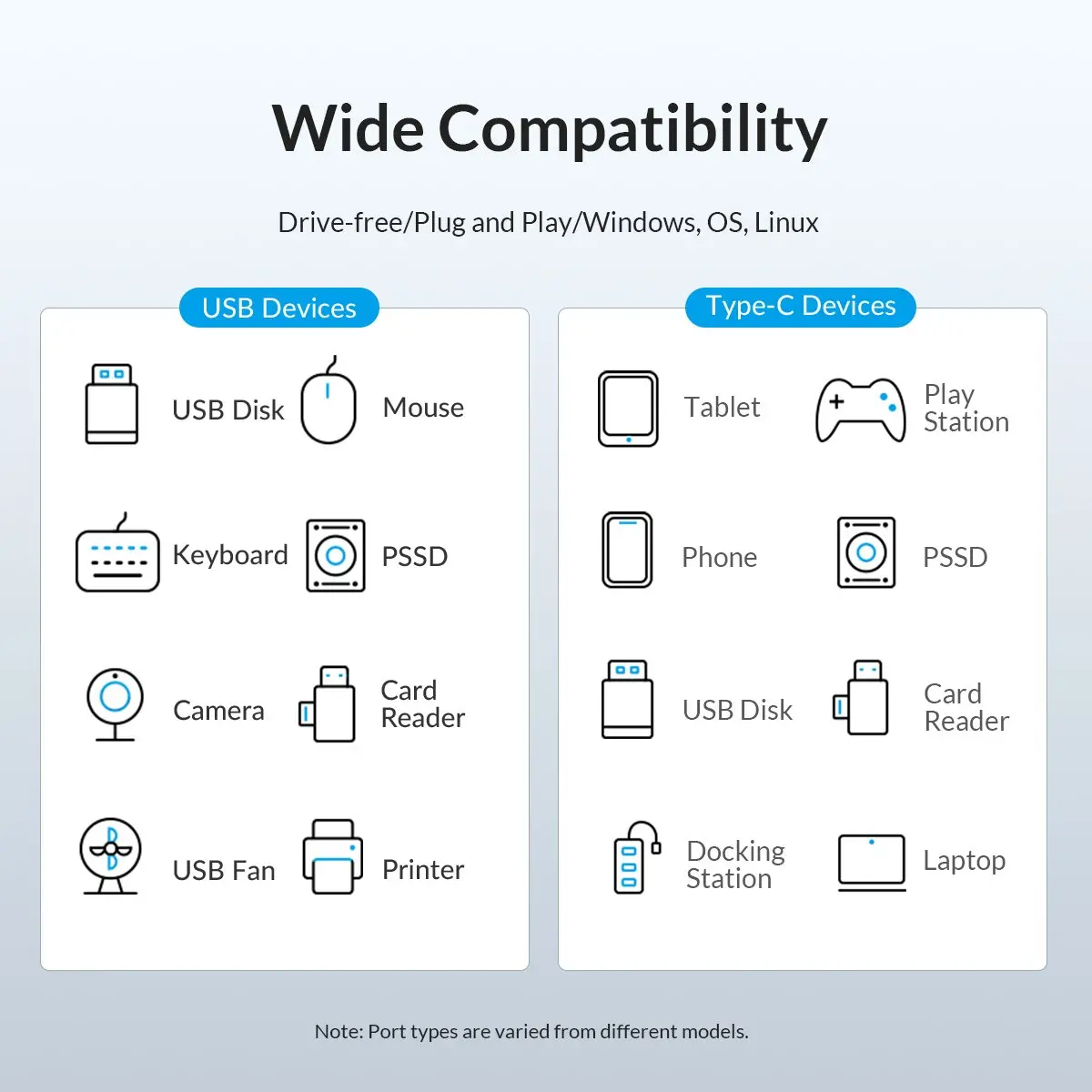 Orico Hub USB3.1 3 θυρών - 2 x USB3.0, 1 x Type C, Μαύρο - PWC2U-C3-015-BK - image 10