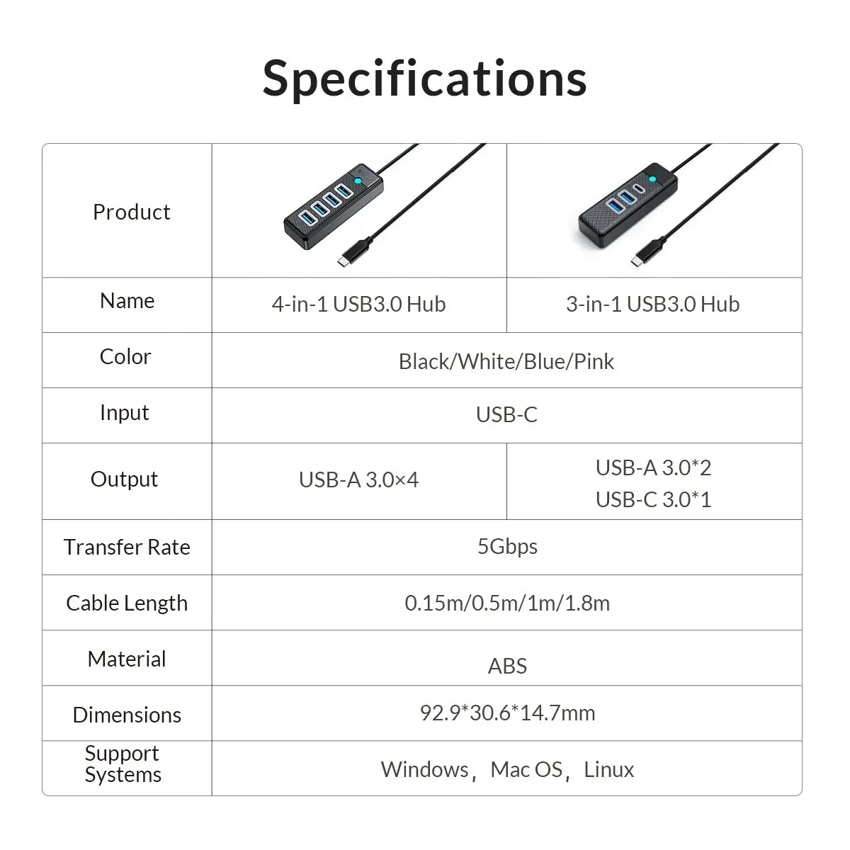 Orico Hub USB3.1 cu 3 porturi - 2 x USB3.0, 1 x Type C, Negru - PWC2U-C3-015-BK - image 11