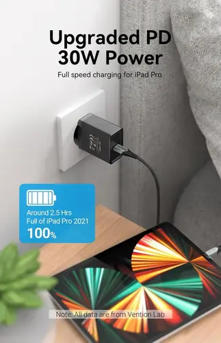 Vention бързо зарядно Fast Charger Wall - QC4.0, PD3.0 Type-C, 30W Black - FAIB0 - image 4