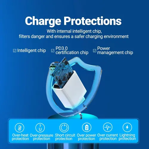 Vention бързо зарядно Fast Charger Wall - QC4.0, PD Type-C + QC3.0 USB A, 20W White - FBBW0 - image 2