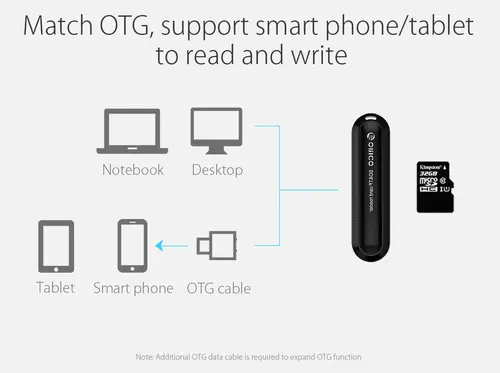 Orico четец на карти Card Reader USB3.0 Gray - CRS21-BK - image 20