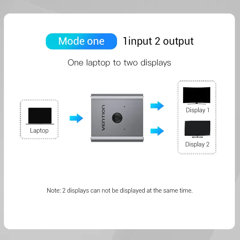Vention Разклонител превключвател HDMI 2.0 Switcher/Splitter 2-Port Bi-Direction - Silver Aluminium - AFUH0 - image 6
