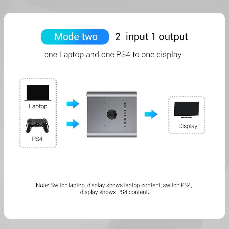 Vention Ramificator comutator HDMI 2.0 Switcher/Splitter 2 porturi bidirecțional - aluminiu argintiu - AFUH0 - image 7