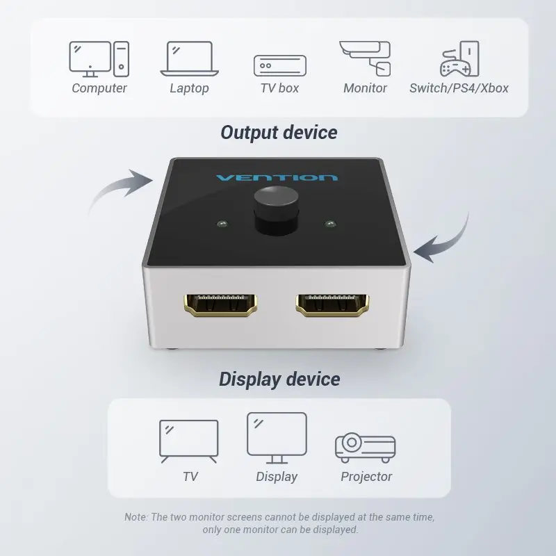 Vention Ramificator comutator HDMI 2.0 Switcher/Splitter 2 porturi bidirecțional - aluminiu gri - AFLH0 - image 8
